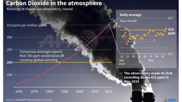 CO2.jpg