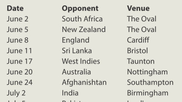crick world cup fixture.jpg