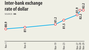 curb dollar.jpg