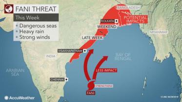 cyclone Fani-1.jpg