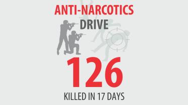 drug drive.jpg