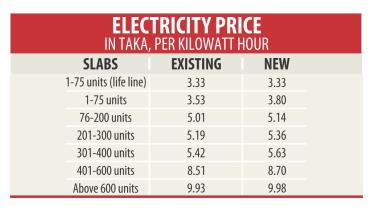 energy-price.jpg