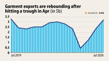 export-oriented-spinning.jpg
