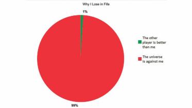 FIFA players