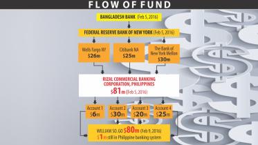 fund.jpg
