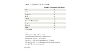 gallup.JPG