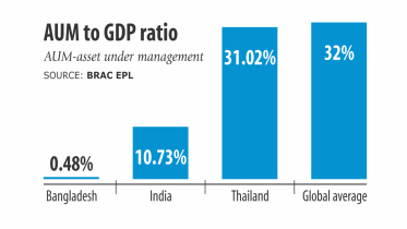 GDP.jpg