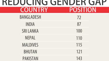 gender gap.jpg