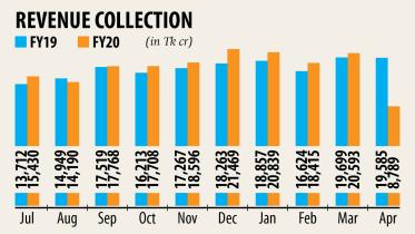 gobbles-up-NBR-collections.jpg
