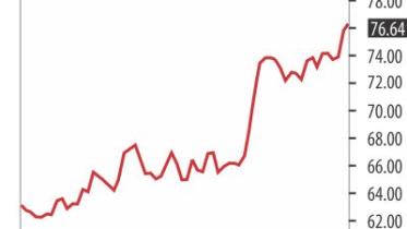 graphs.jpg