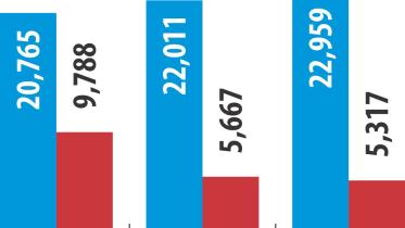 graphs.jpg