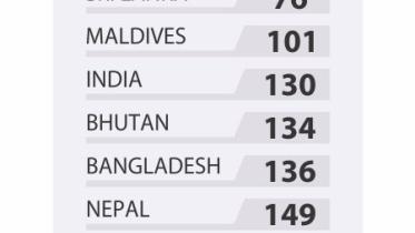 hdi ranking.jpg