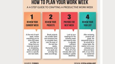 how to plan.jpg