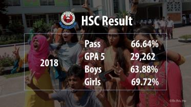 Hsc.jpg