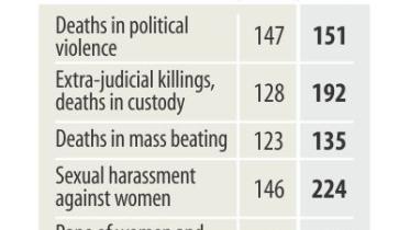 human rights bd.jpg