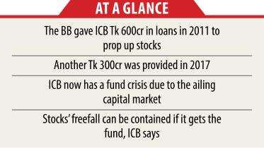 icb info.jpg