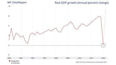 IMF 1.jpg