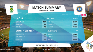 indvsa.png