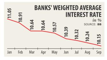 Interest rate.jpg