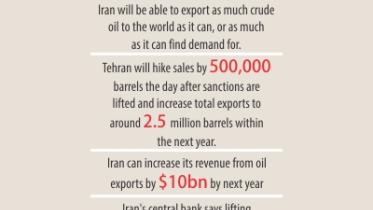 iran sanctions.jpg
