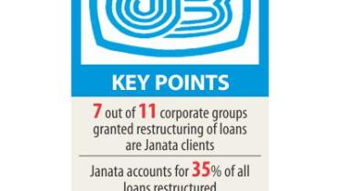 Janata weighed.jpg