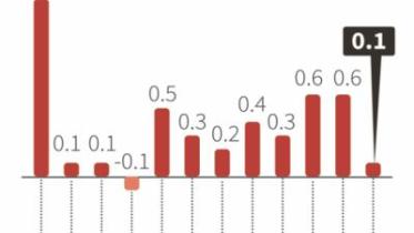 japan gdp.jpg