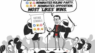 Let's all Politik