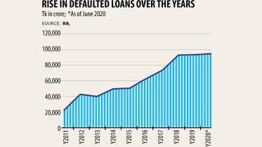 loan-rise.jpg