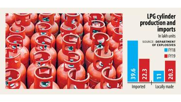 LPG.jpg