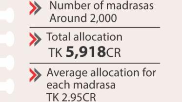 madrasa gets boost.jpg