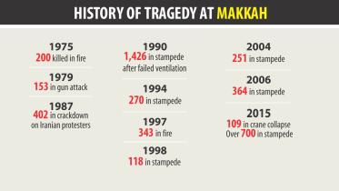 makkah stampede.jpg