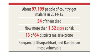 malaria.jpg