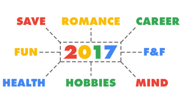 mind mapping.PNG