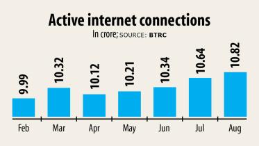Mobile-phone-subscribers-1.jpg