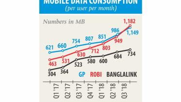 mobile data.jpg