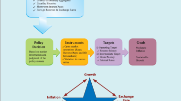monetary policy.PNG