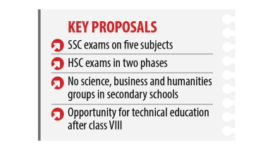 nctb-education-reform.jpg