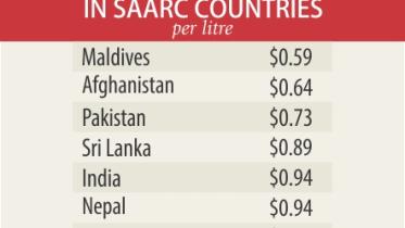 petrol price.jpg