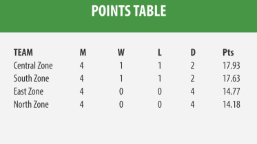 points.jpg