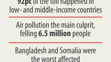 pollution info.jpg