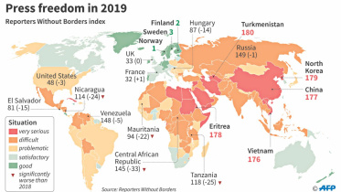 press freedom index.jpg