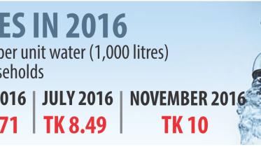 price hike.jpg