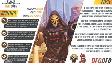 REAPER
