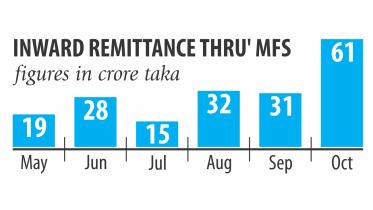 Remittance.jpg