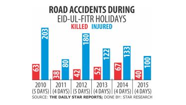 road accident infograph.jpg