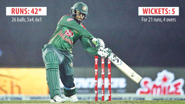 shakib star.jpg
