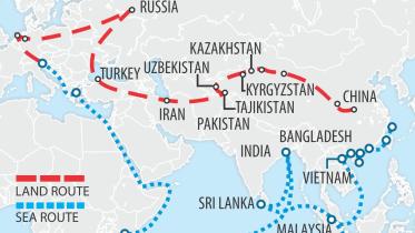 Silk road