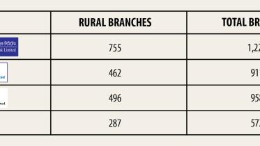 State-banks-delivering-stimulus-packages.jpg