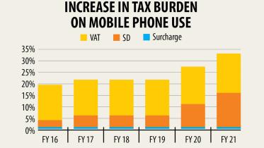 tax-burden.jpg
