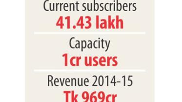 teletalk.jpg